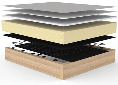 Innovation Living - Cubed Bäddsoffa 160 x 200 cm