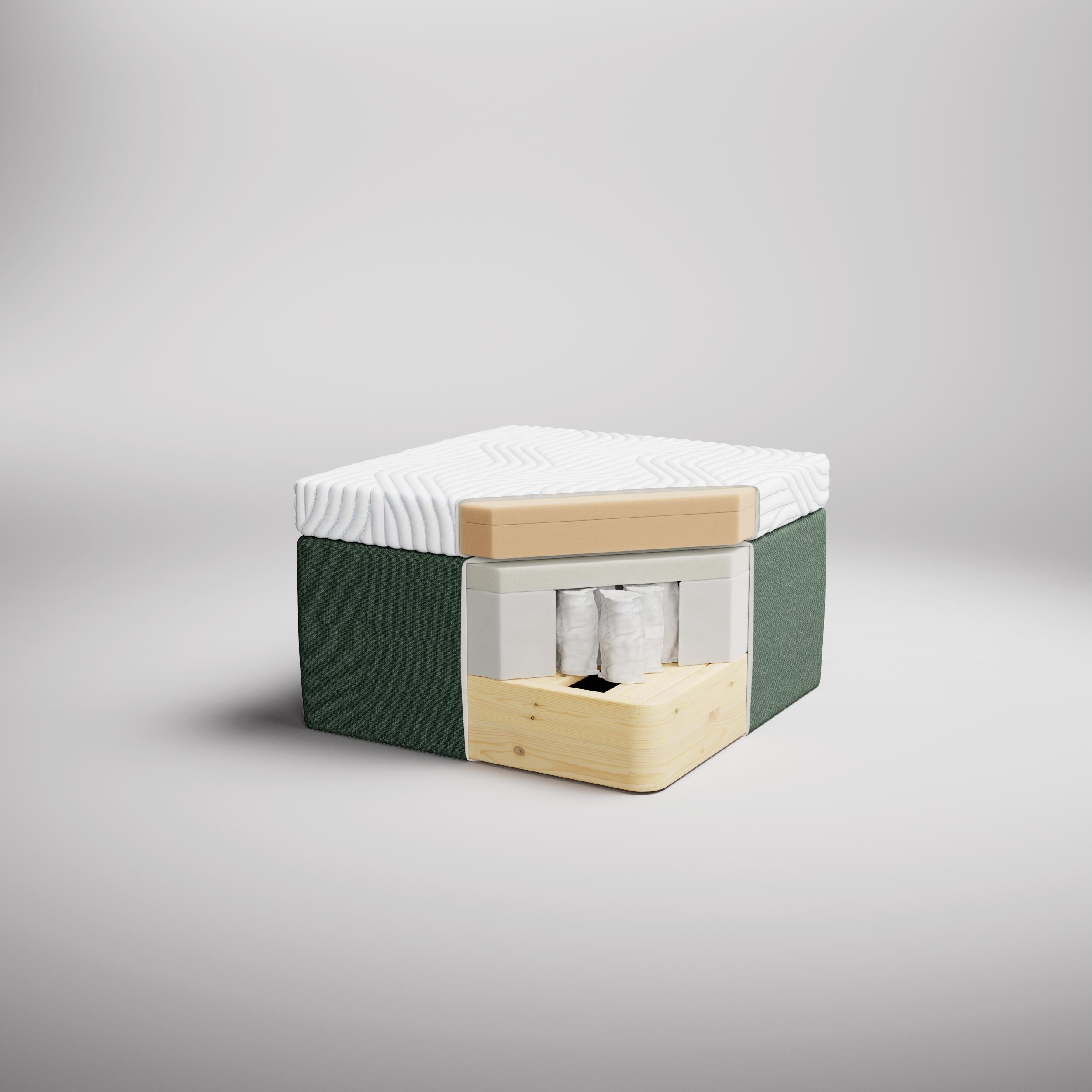 Tempur Dual Resårbotten 180 x 210 cm 