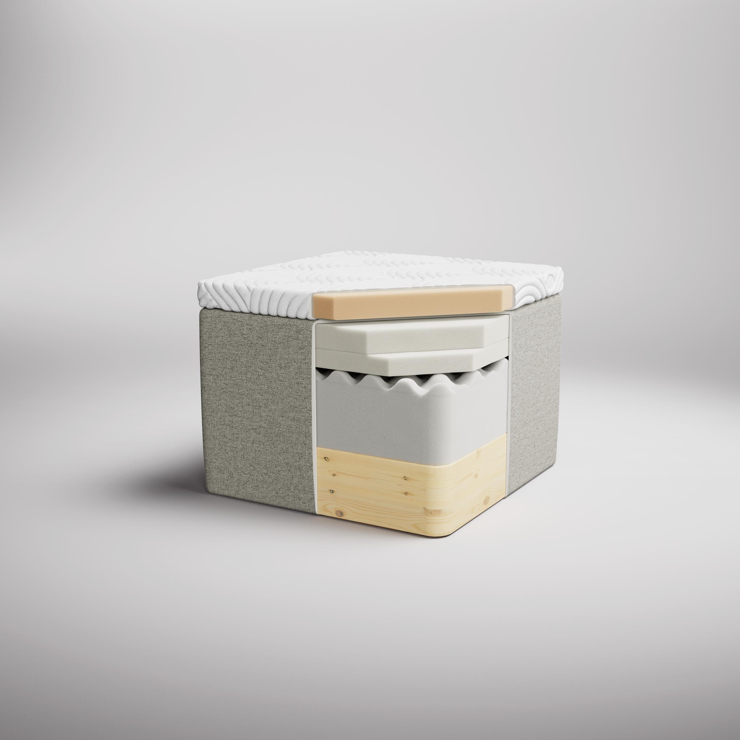 Tempur Relaxation Resårbotten 80 x 200 cm 