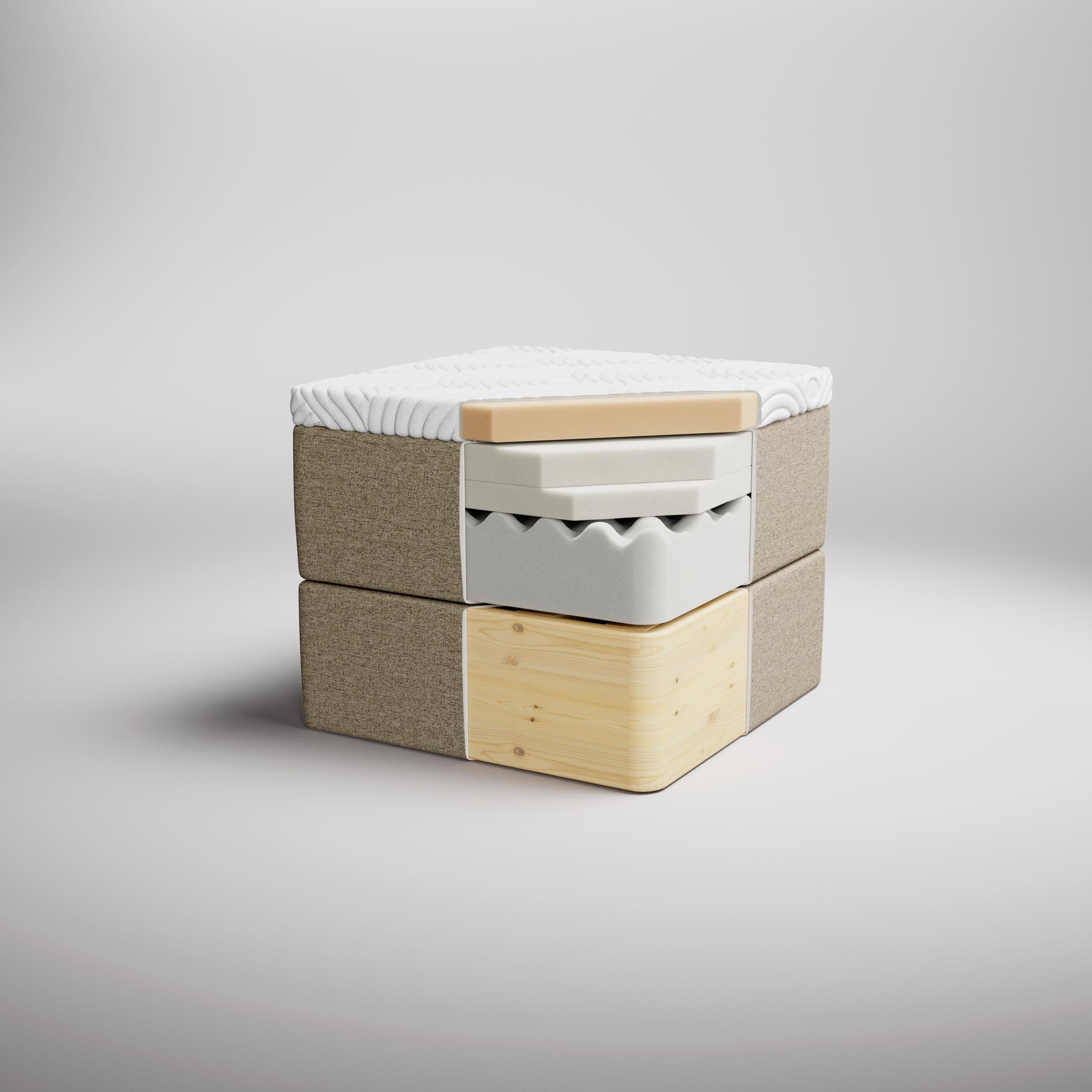 Tempur Relaxation kontinentalsäng 180 x 200 cm 