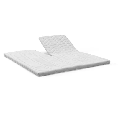 Nocturne Relax Memory Bäddmadrass 180 x 200 x 9 cm