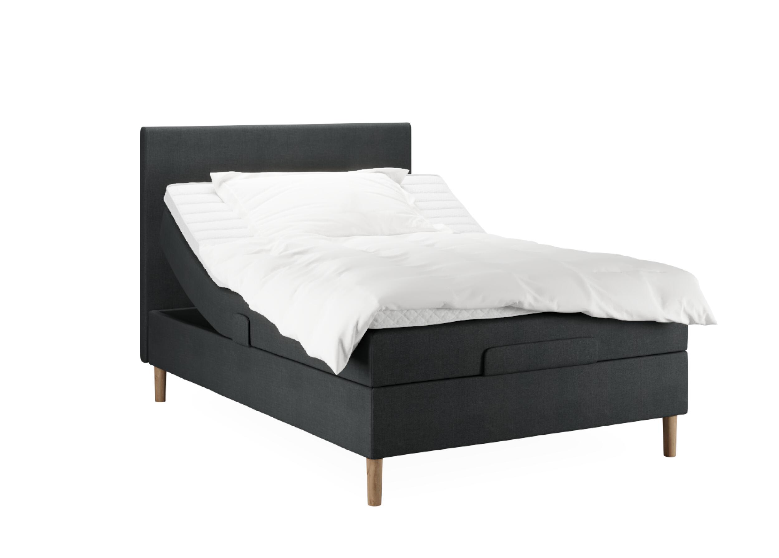 Wonderland W8 Resårmadrass 