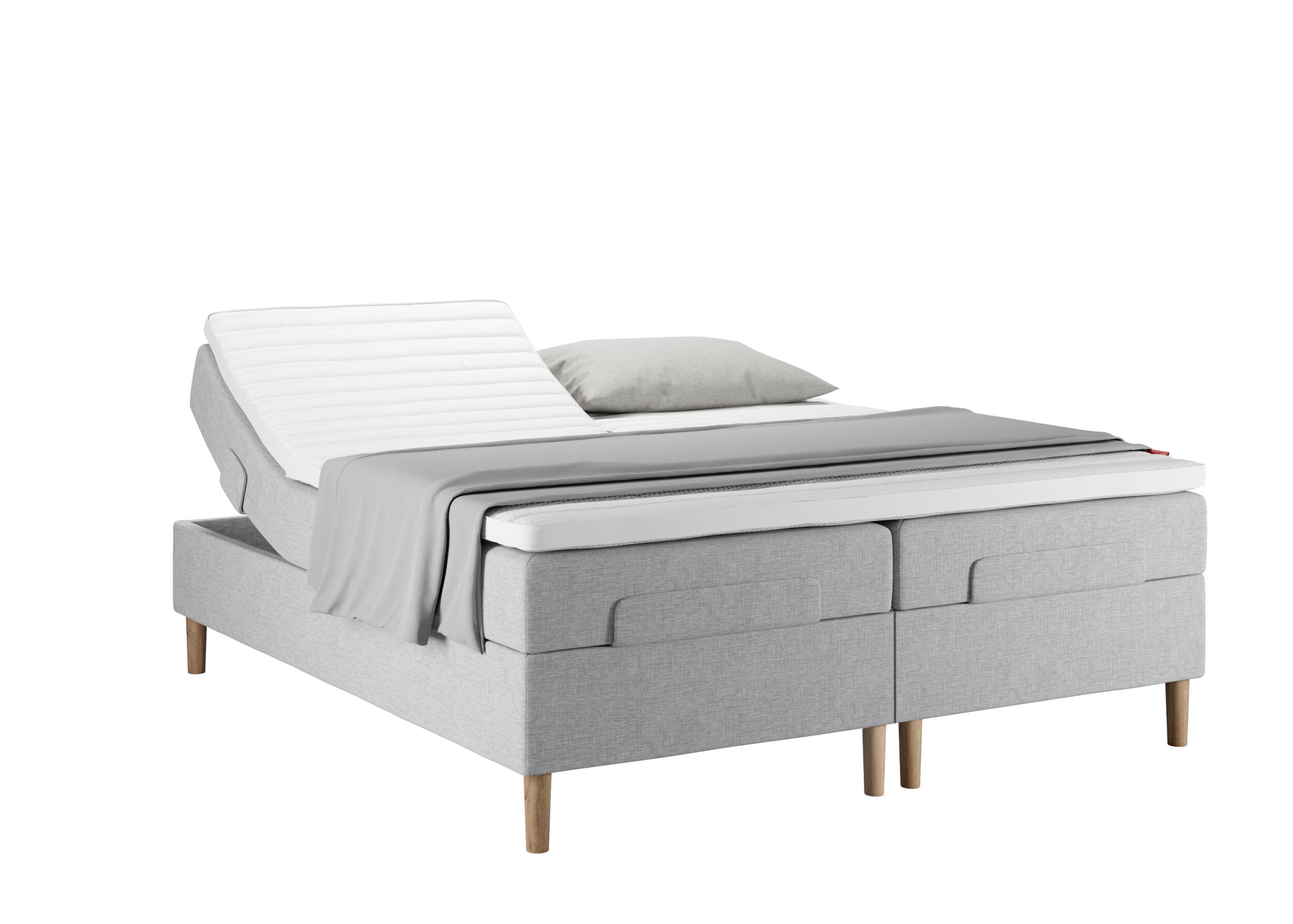 Wonderland W8 Resårmadrass 