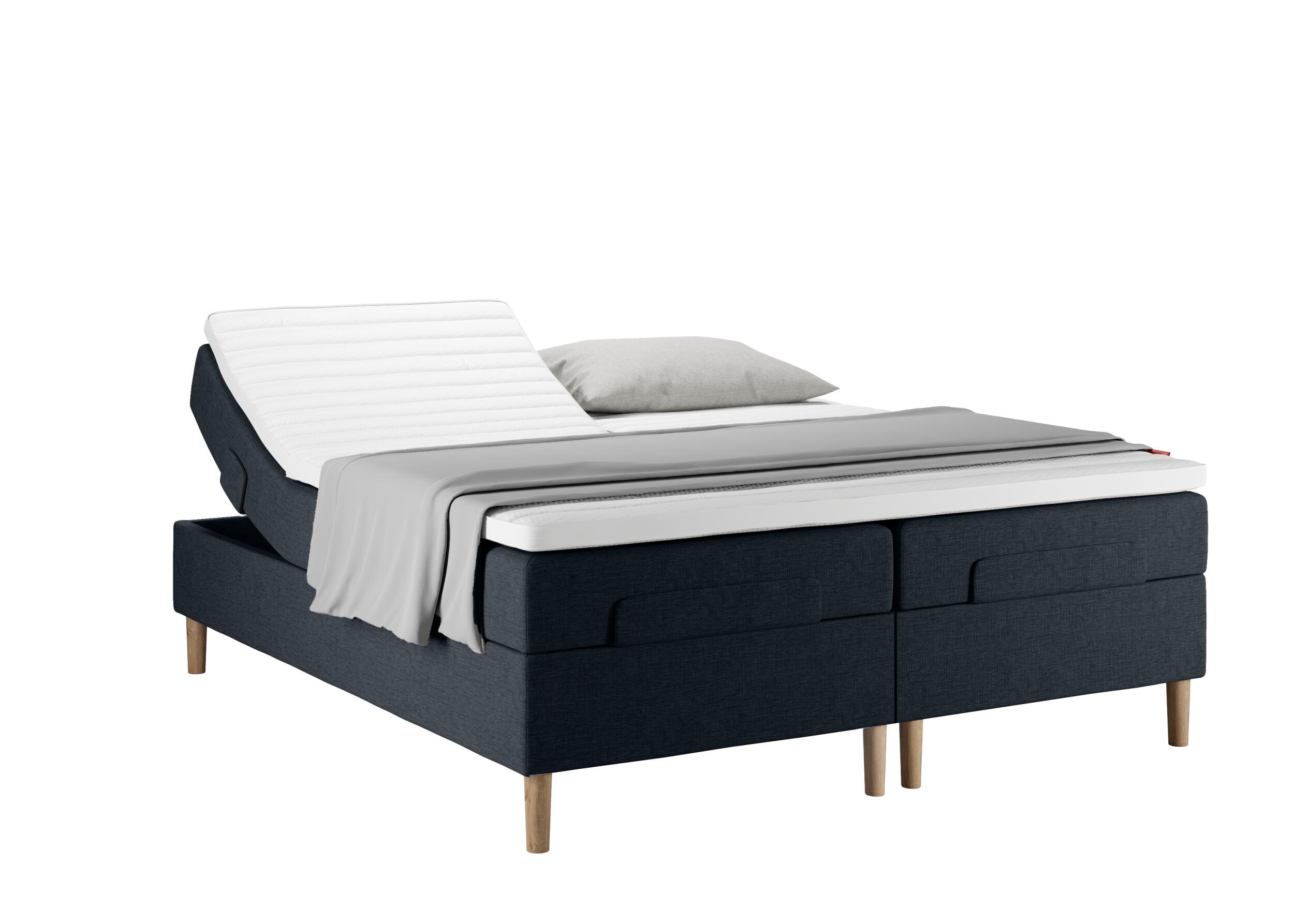 Wonderland W8 Resårmadrass 