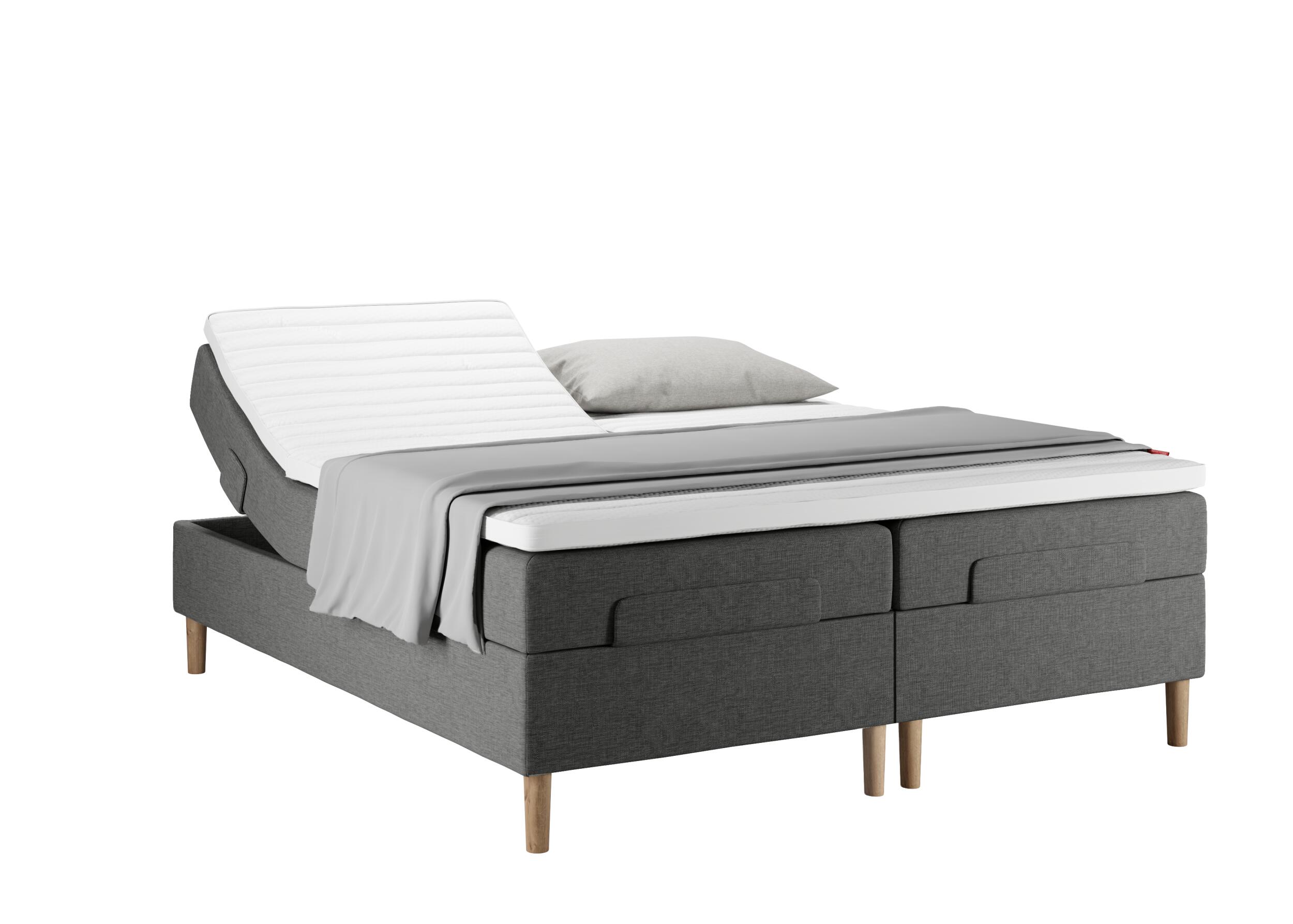 Wonderland W8 Resårmadrass 