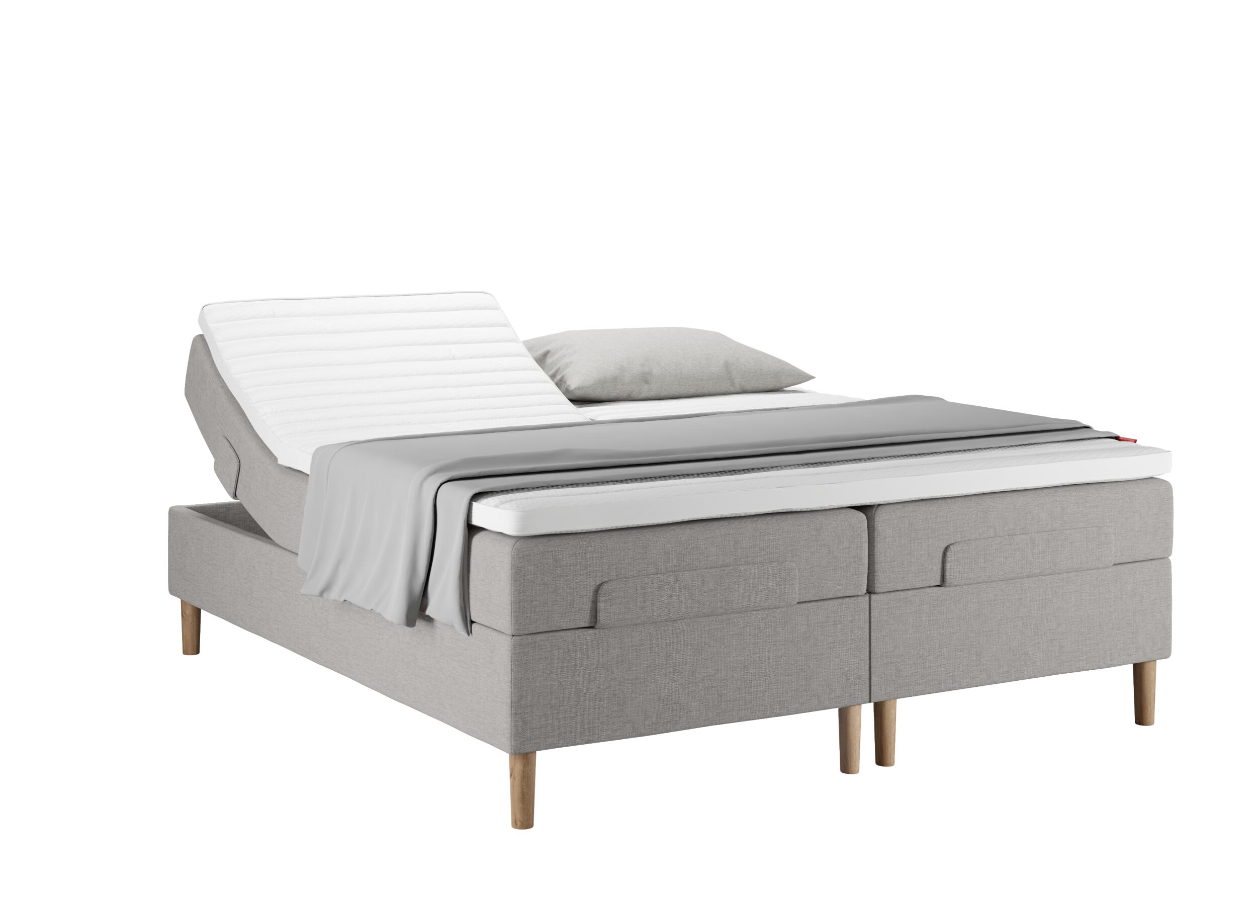 Wonderland W8 Resårmadrass 