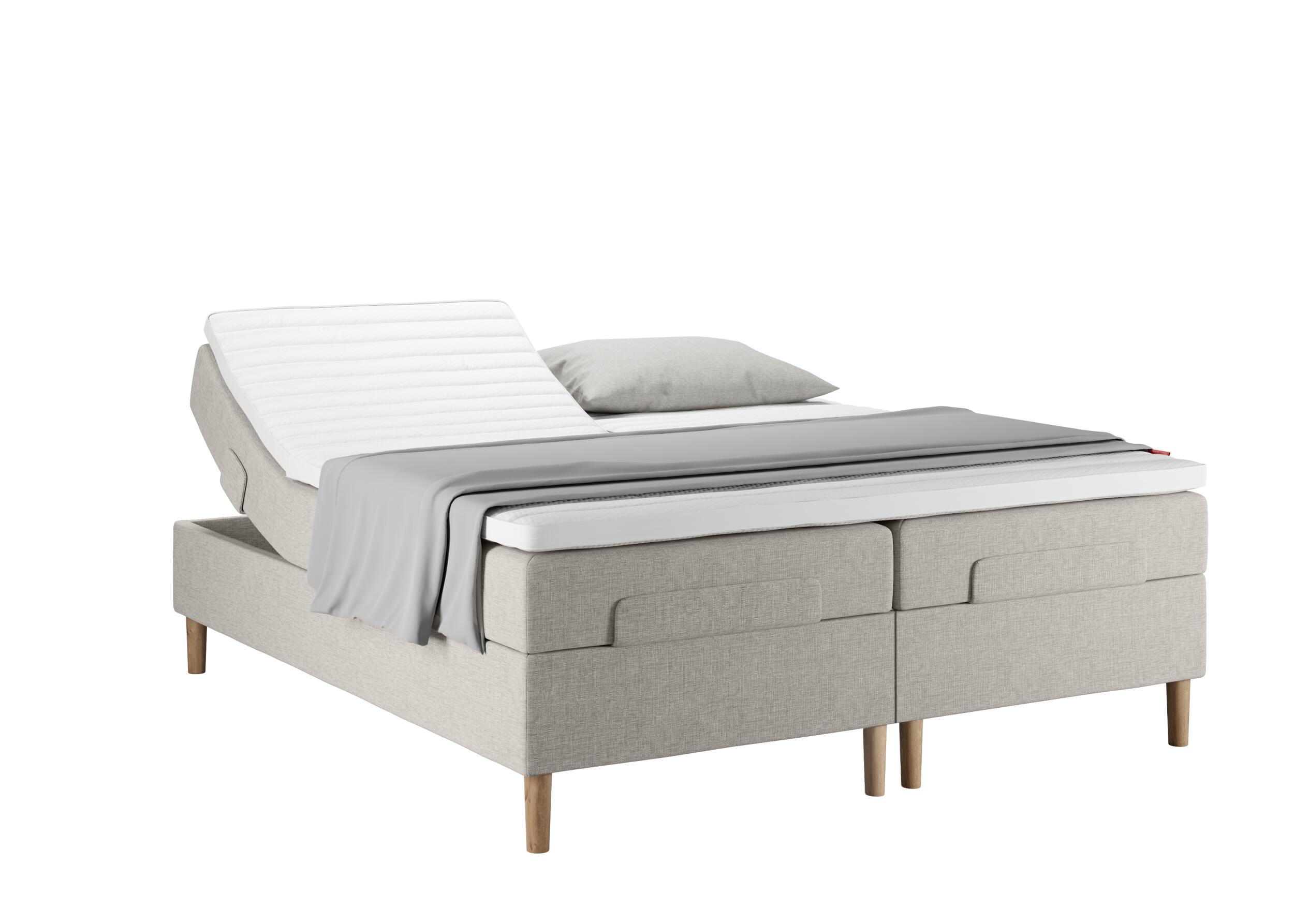 Wonderland W8 Resårmadrass 