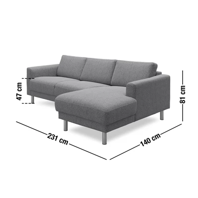 Measurement image