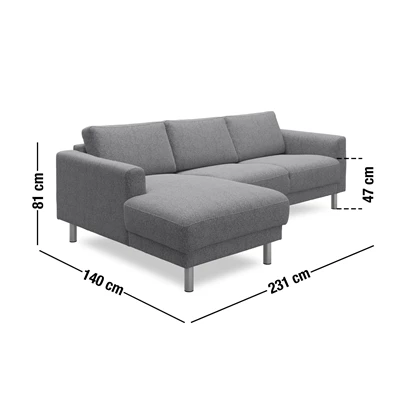Measurement image