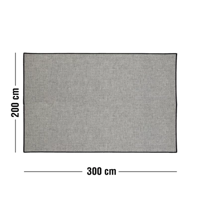 Measurement image