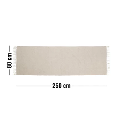 Measurement image