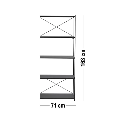 Measurement image
