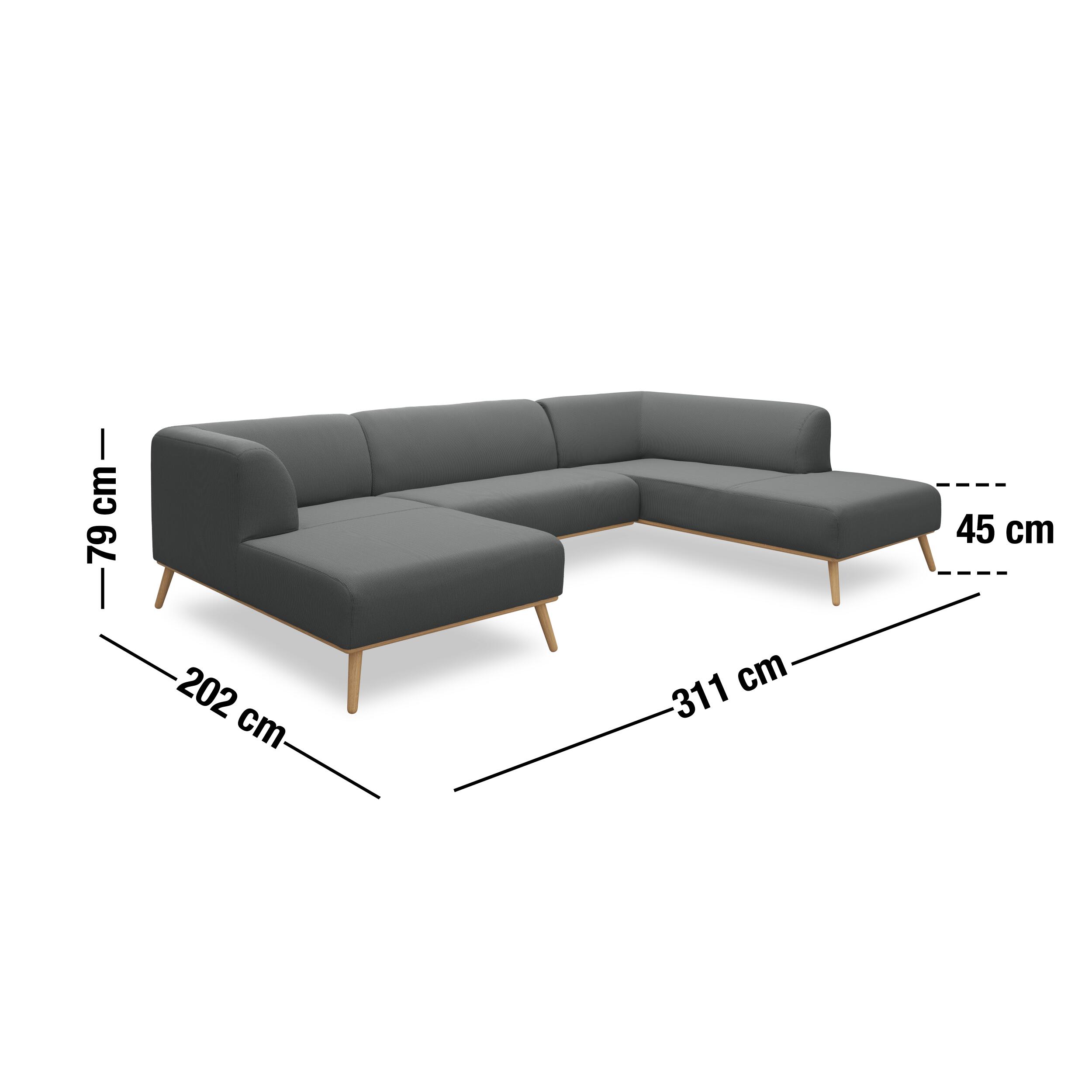 Measurement image