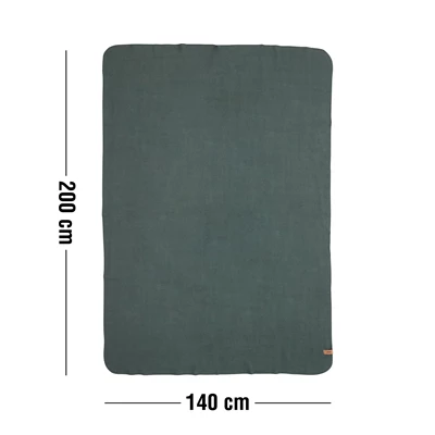 Measurement image