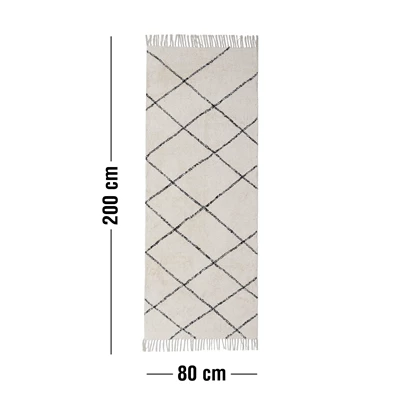Measurement image