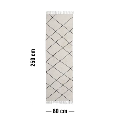 Measurement image