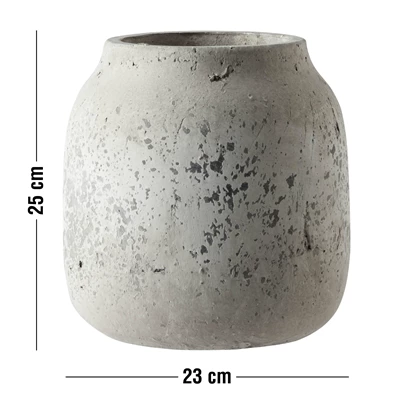 Measurement image