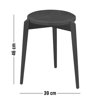 Measurement image