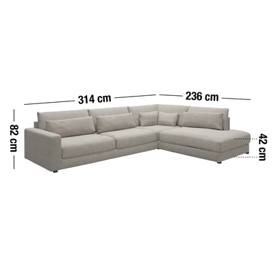 Measurement image