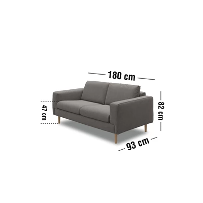 Measurement image