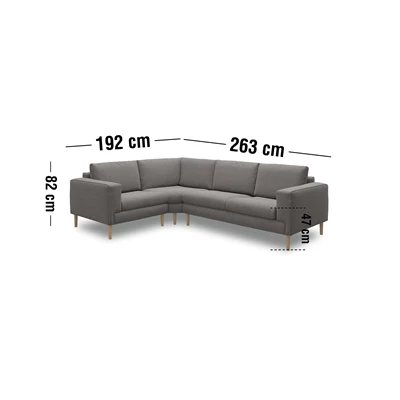 Measurement image