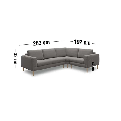 Measurement image