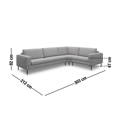 Measurement image