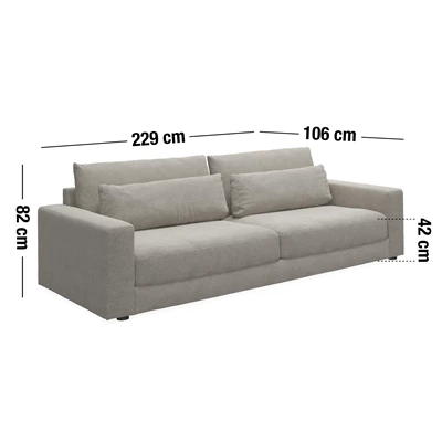 Measurement image