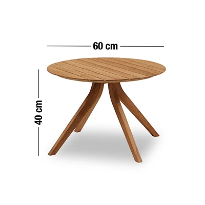 Measurement image