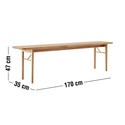 Measurement image
