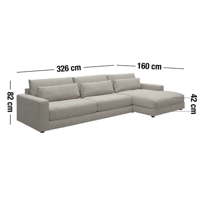 Measurement image