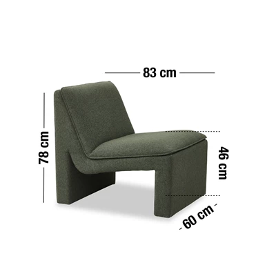 Measurement image