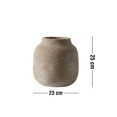 Measurement image