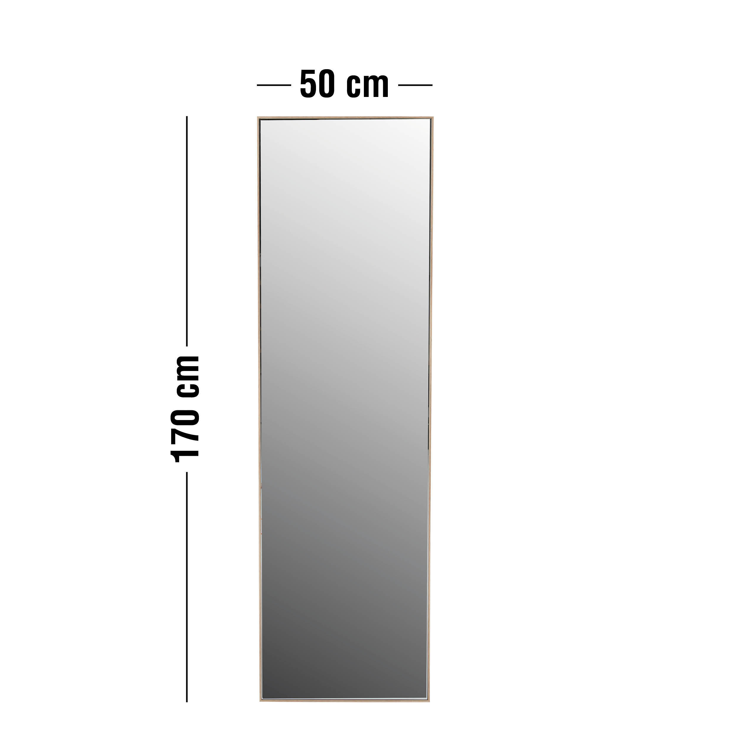 Measurement image