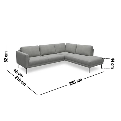 Measurement image