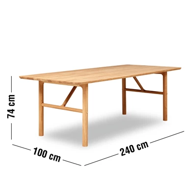 Measurement image