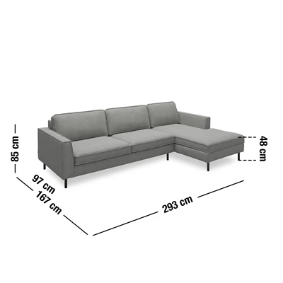 Measurement image