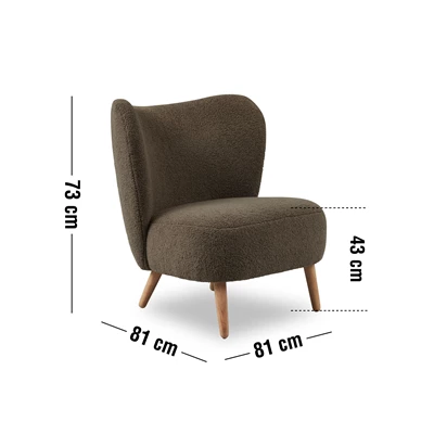 Measurement image