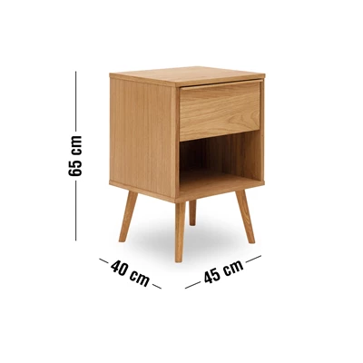 Measurement image