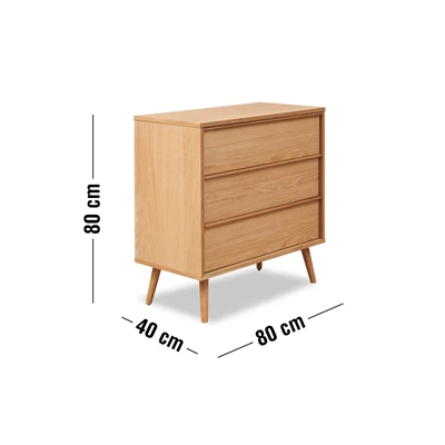 Measurement image