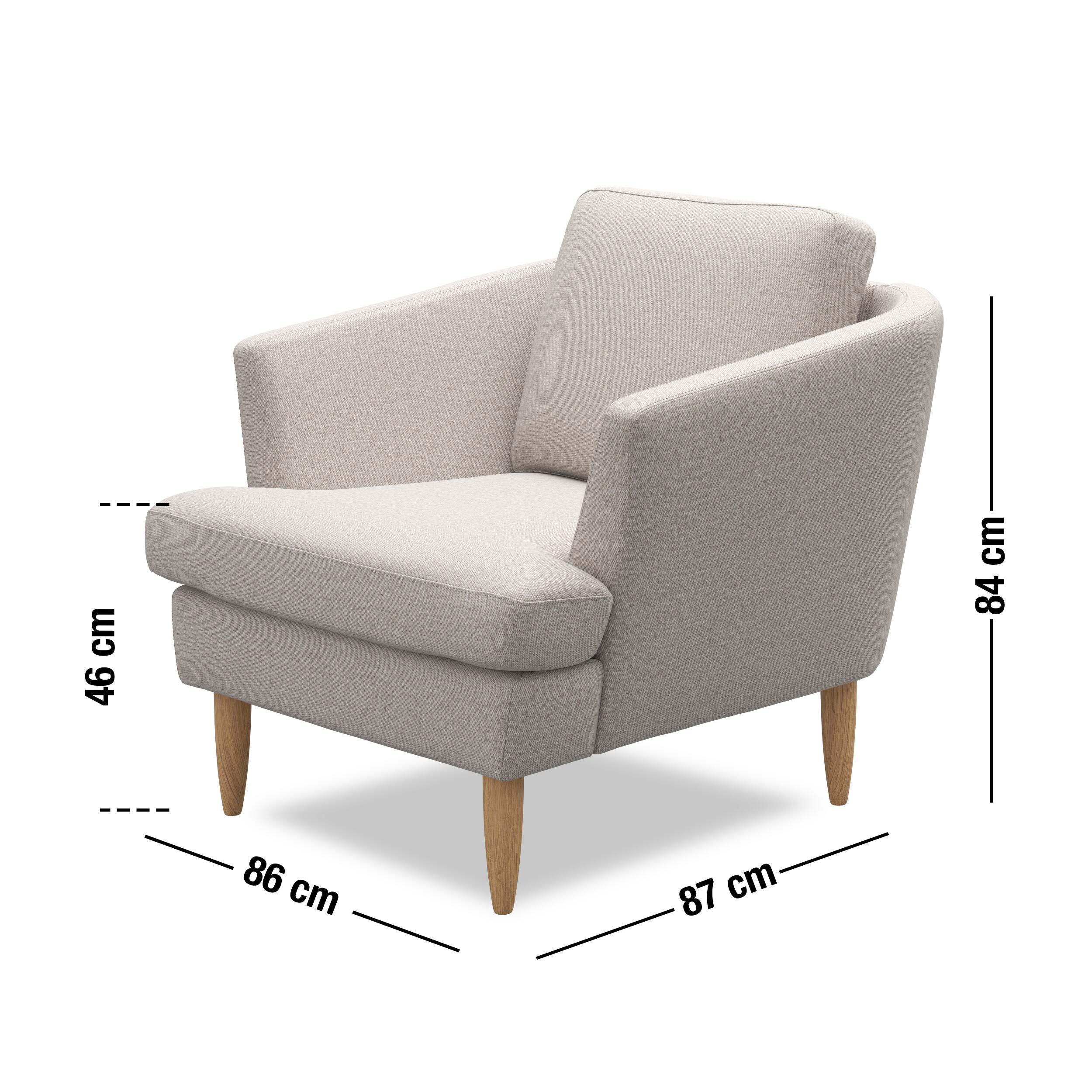 Measurement image
