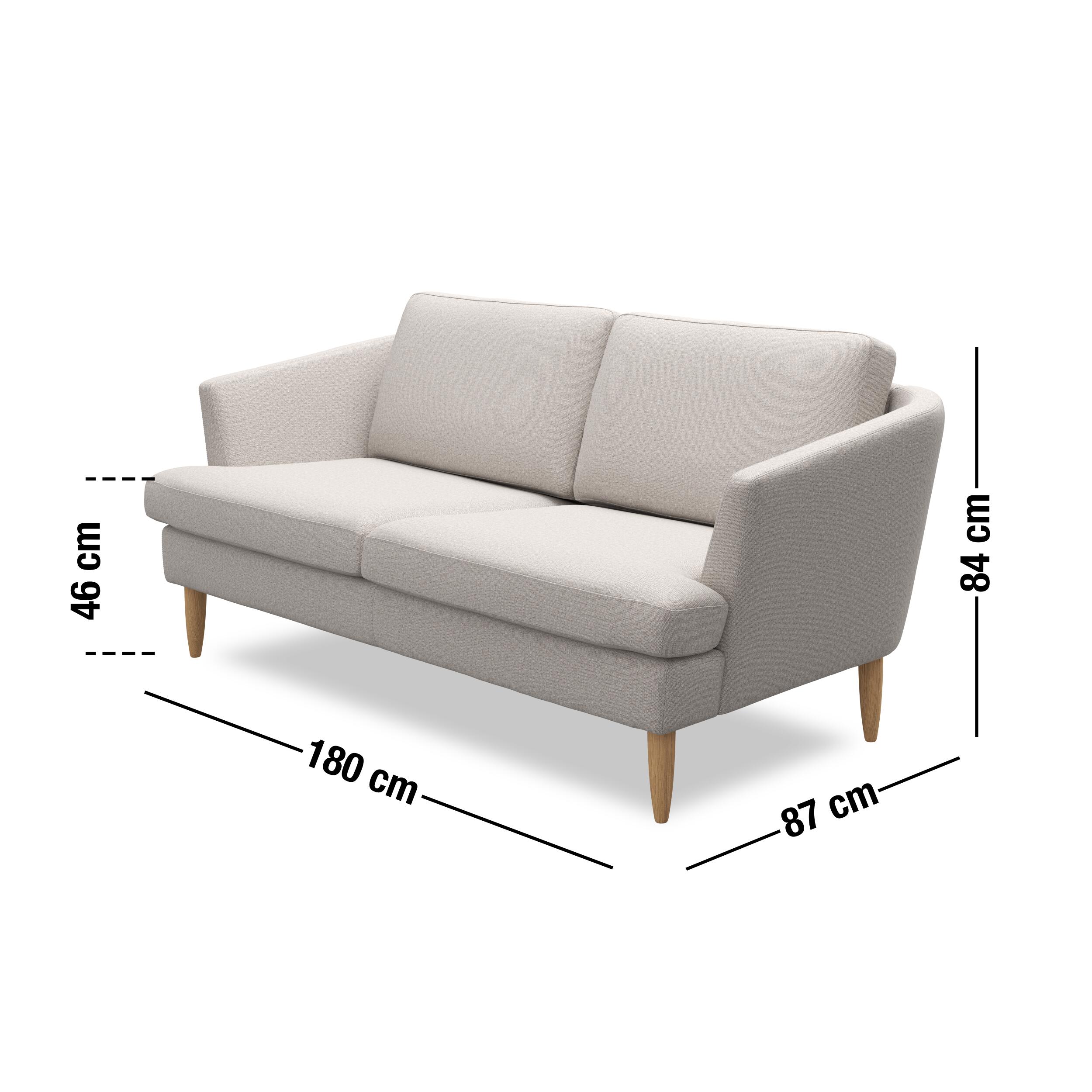 Measurement image