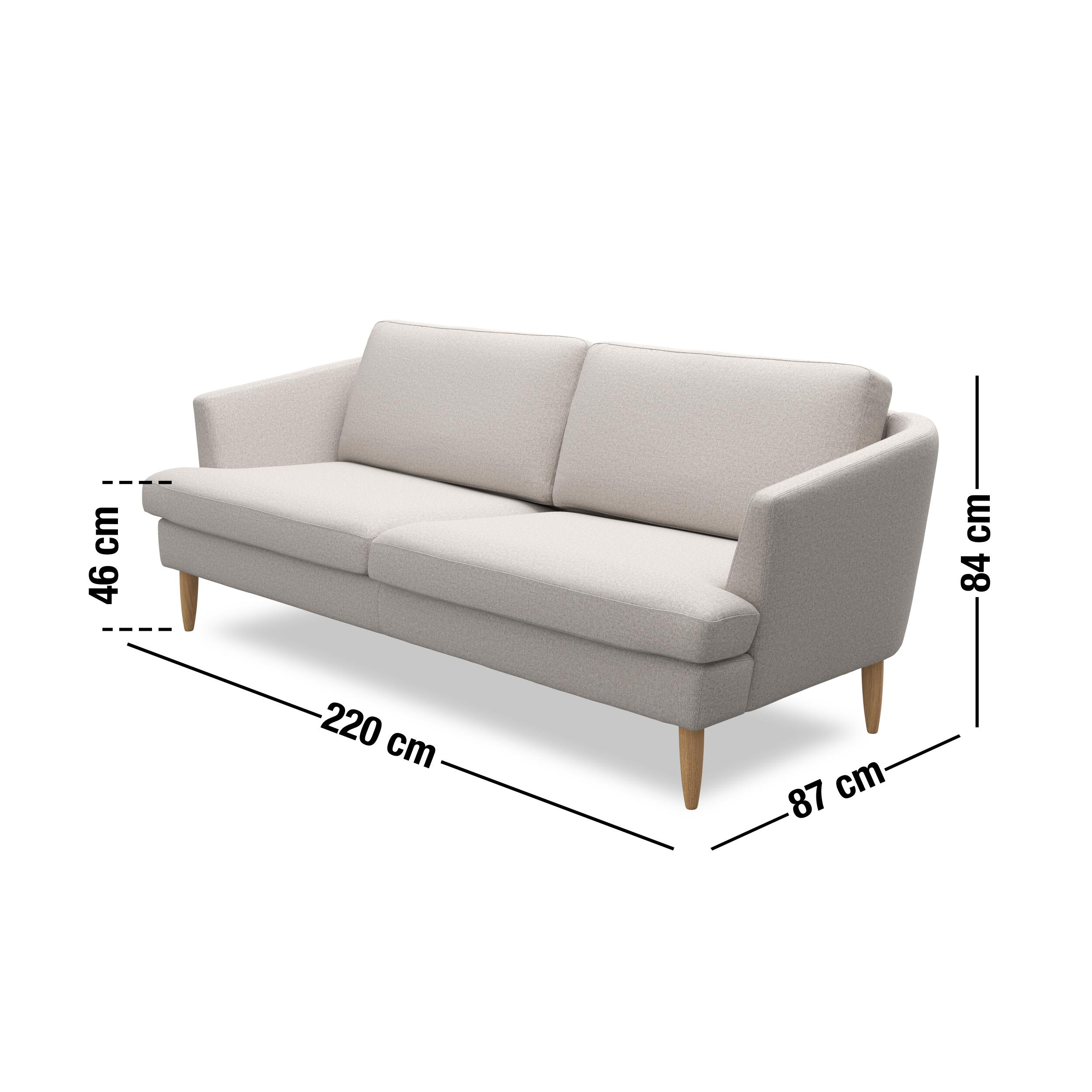 Measurement image