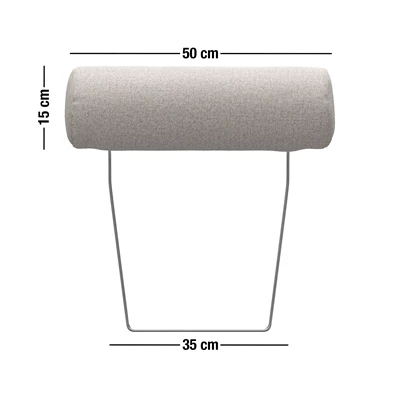 Measurement image