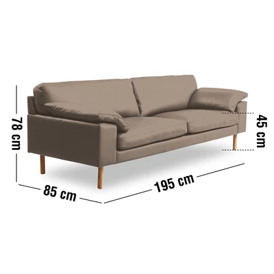 Measurement image