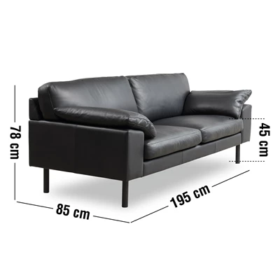 Measurement image