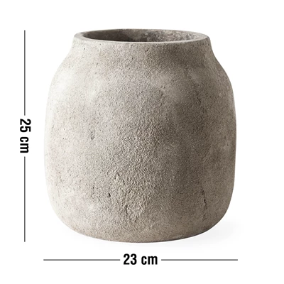 Measurement image
