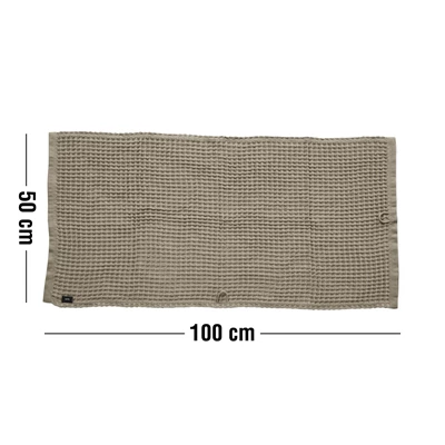 Measurement image