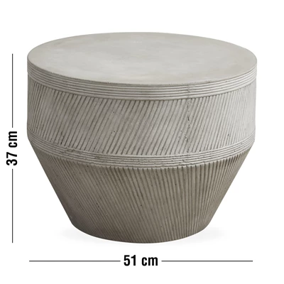 Measurement image