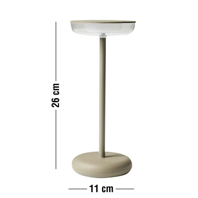 Measurement image